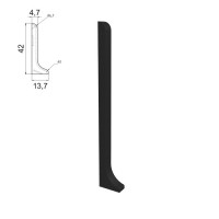 product.name