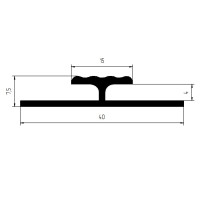 product.name