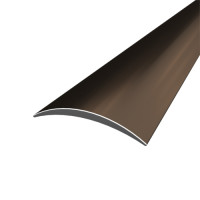 product.name