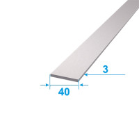 product.name
