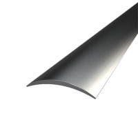 product.name