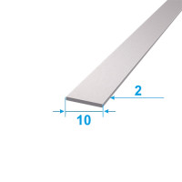 product.name