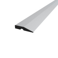 product.name