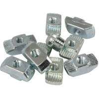 product.name