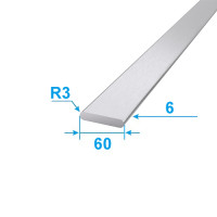 product.name