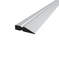 product.name