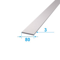 product.name