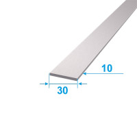product.name