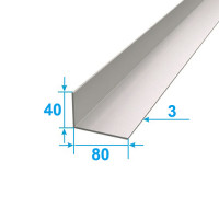 product.name