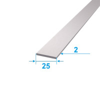 product.name