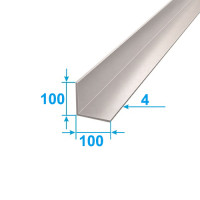 product.name