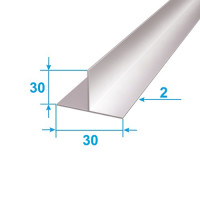 product.name