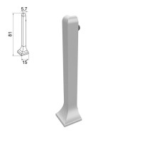 product.name