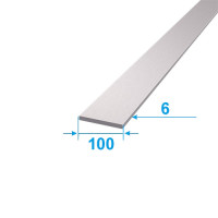 product.name
