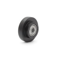 product.name