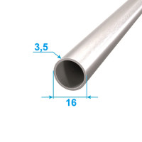 product.name