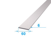 product.name