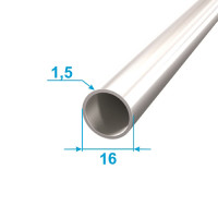 product.name