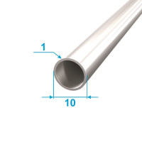 product.name