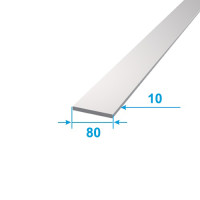 product.name