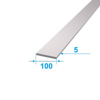 product.name