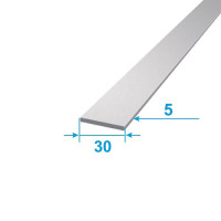 product.name