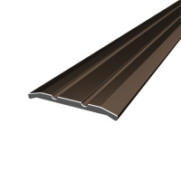 product.name