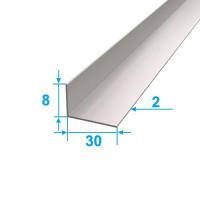 product.name