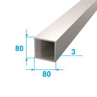 product.name