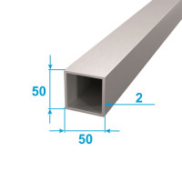product.name