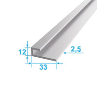 product.name